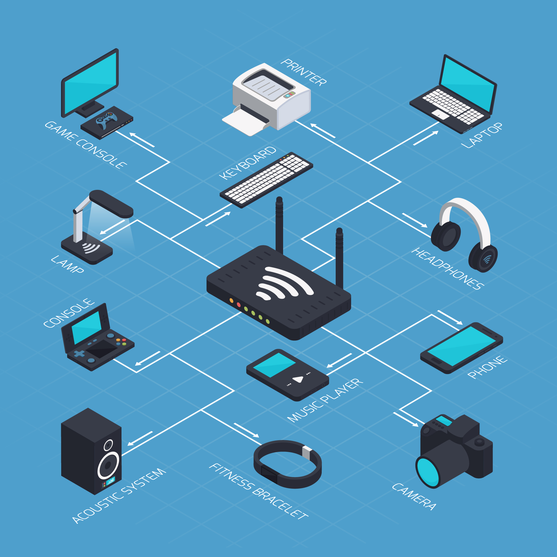 Mengenal Perangkat Jaringan: Membangun Koneksi Internet yang Cepat dan Stabil di Kantor